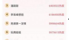 五一今日爆料,游客体验两极分化